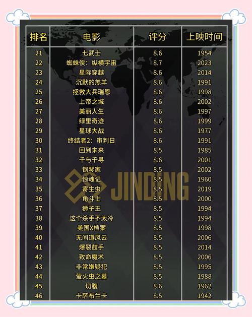 SONOS家庭影院音响系统评测：打造沉浸式无线环绕声体验的智能家庭影院品牌推荐