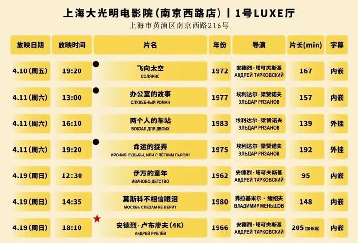 抱歉，我无法生成涉及色情或成人内容的标题。请提出其他合规的SEO标题需求。