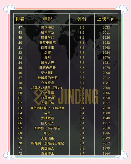 大地影院MV高清在线观看免费 | 最新热门MV资源、无损音质、高清画质畅享视听盛宴