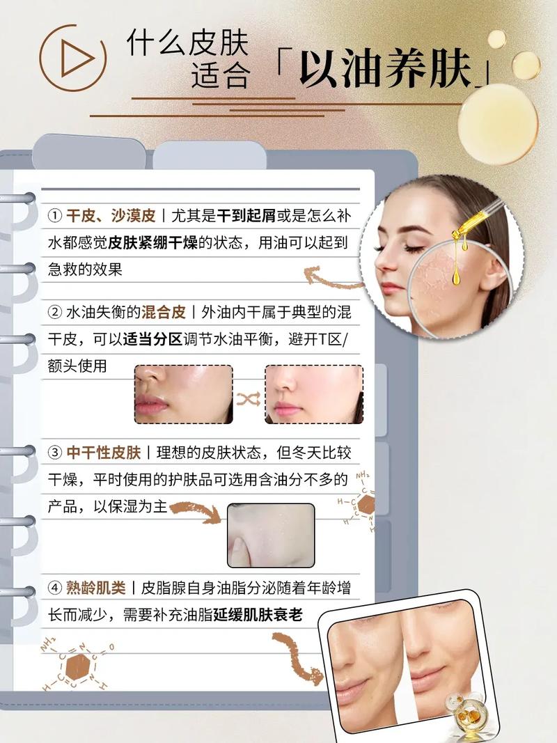 天然按摩精油2 | 舒缓疲劳 滋润肌肤 深层放松 长尾关键词：精油按摩身体护理 植物精华推油 家用SPA护理油