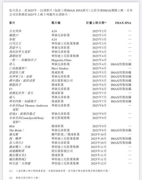 根据神马五五影院的特点，为您生成一个SEO标题：

**神马五五影院-最新免费电影在线观看 | 高清无广告追剧神器 | 热门大片极速播放平台**